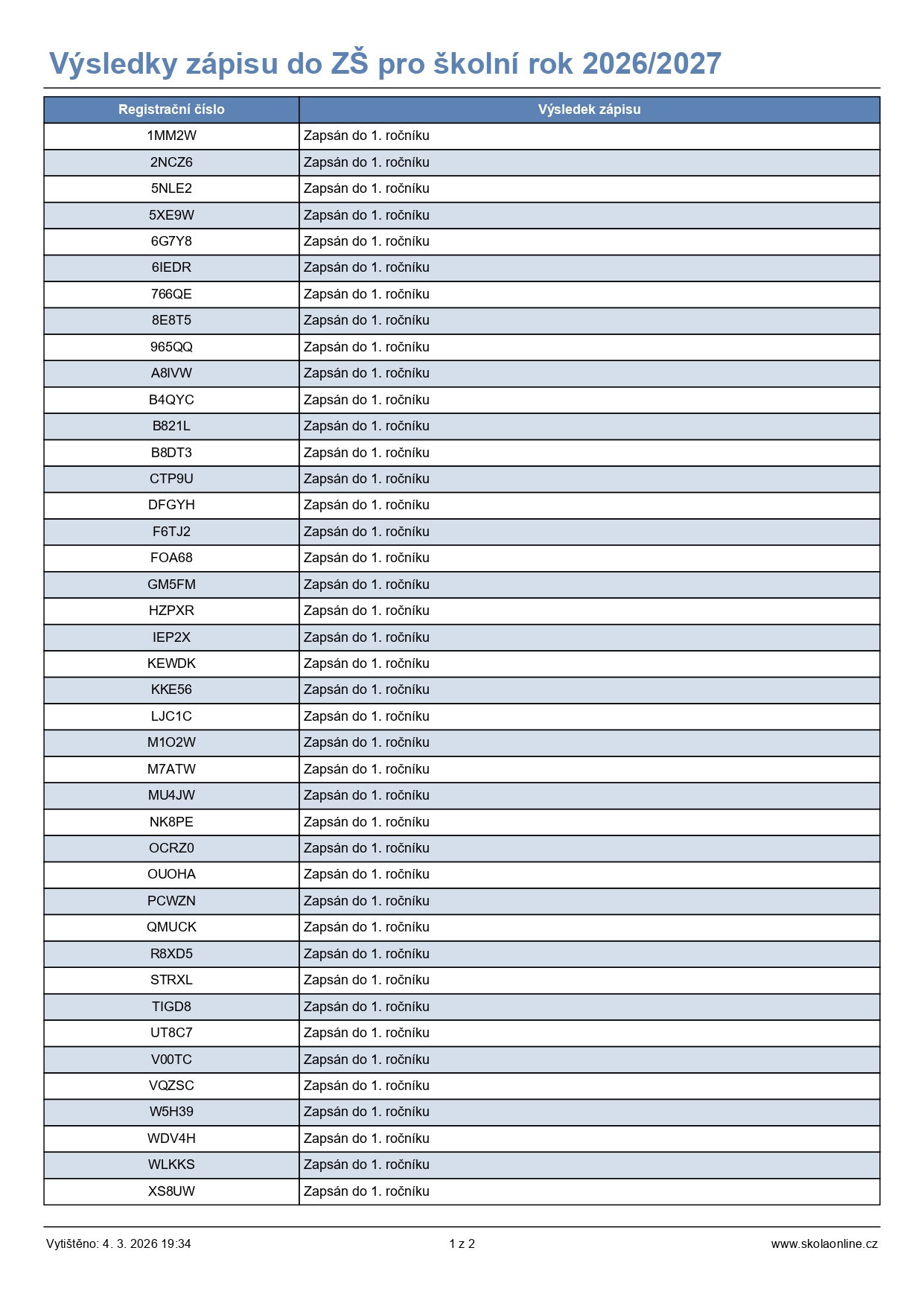 Anonymizovane vysledky zapisu page 0001
